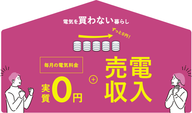 電気を買わない暮らし毎月の電気 使用料金実質0円+売電収入