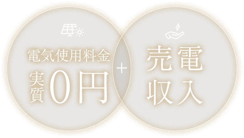 電気使用料金実質0円+売電収入